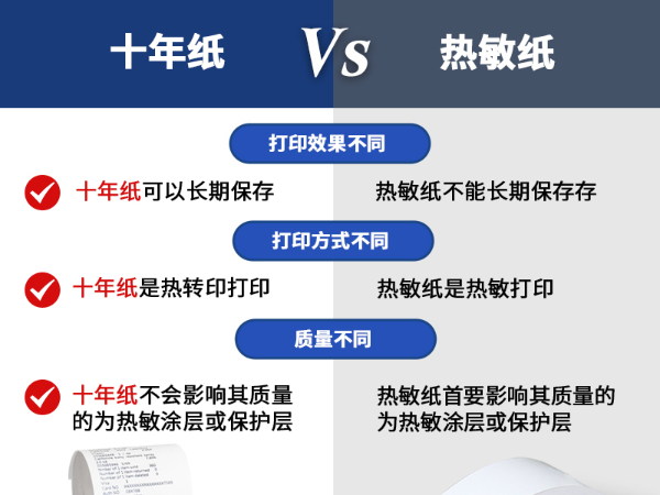 熱敏紙與十年紙的區別是什么？